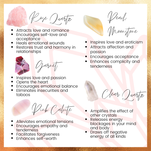 Rose Quartz, Peach Moonstone, Pink Calcite, Garnet, Clear Quartz Properties and Meaning